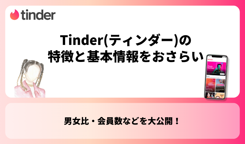 Tinder(ティンダー)の特徴と基本情報をおさらい